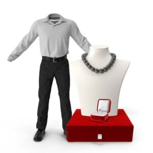 Clothing & Jewellery